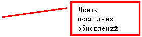 Выноска 2: Лента последних обновлений