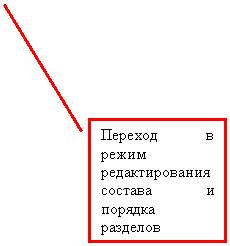 Выноска 2: Переход в режим редактирования состава и порядка разделов