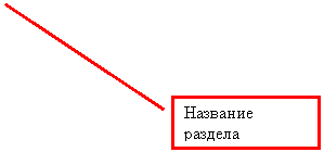 Выноска 2: Название раздела