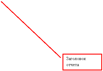 Выноска 2: Заголовок отчета