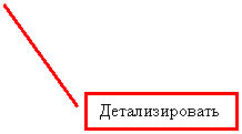 Выноска 2: Детализировать