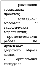 : -   ;

- -   ;

-       ;

-  

