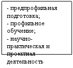 : -  ;

-  ;

- -  <a title=