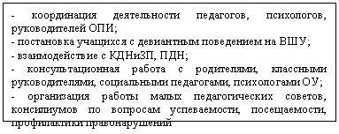 : -   , ,  ;

-    <a title=