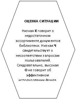 :  



       .       . ,        .

