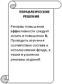 Вертикальный свиток: УПРАВЛЕНЧЕСКИЕ РЕШЕНИЯ
Резервы повышения эффективности следует искать в повышении К. Проводить изучение соответствия состава и использования фонда, а также в усилении рекламы изданий.