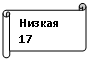 Горизонтальный свиток: Низкая
17