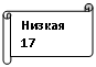 Горизонтальный свиток: Низкая
17
