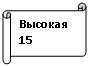 Горизонтальный свиток: Высокая
15