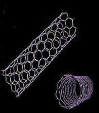 нанотрубка