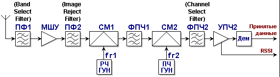 : http://*****/SHEM/RX/Image1.gif