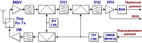 : http://*****/SHEM/RX/Image16.gif