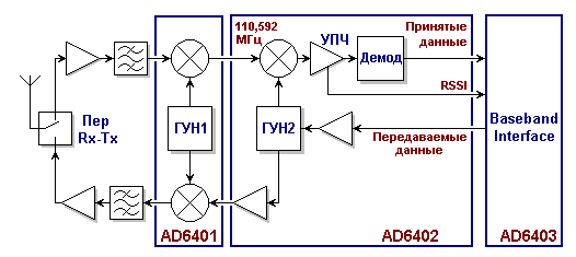 : http://*****/SHEM/RX/Image17.gif