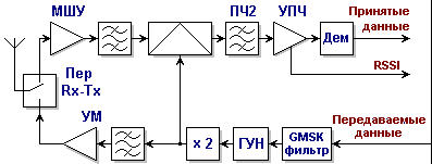 : http://*****/SHEM/RX/Image18.gif