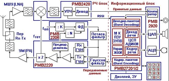 : http://*****/SHEM/RX/Image19.gif