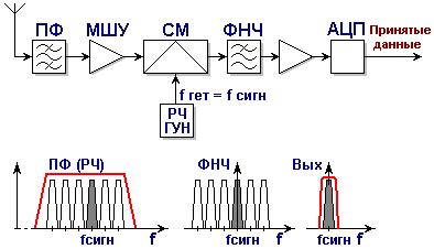 : http://*****/SHEM/RX/Image20.gif