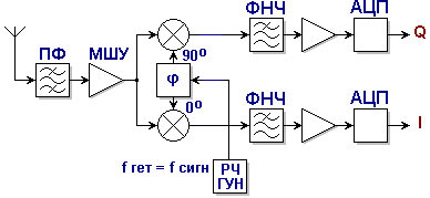 : http://*****/SHEM/RX/Image21.gif