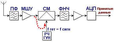 : http://*****/SHEM/RX/Image23.gif