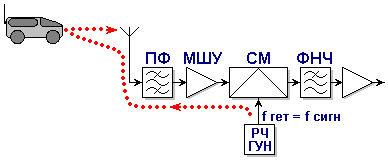 : http://*****/SHEM/RX/Image24.gif