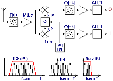 : http://*****/SHEM/RX/Image25.gif