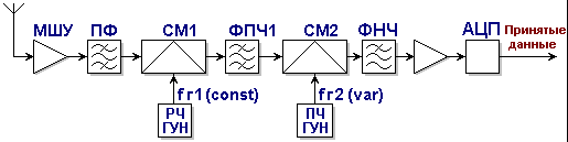 : http://*****/SHEM/RX/Image26.gif