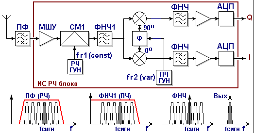 : http://*****/SHEM/RX/Image27.gif