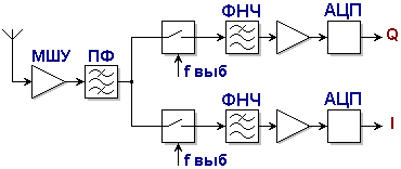 : http://*****/SHEM/RX/Image28.gif