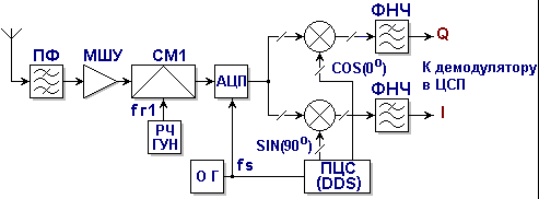 : http://*****/SHEM/RX/Image29.gif