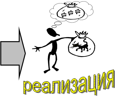 реализация