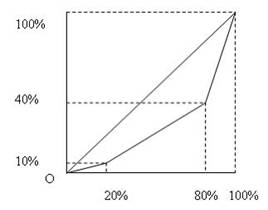 Описание: http://*****/pic/1663_207335/B836F9E22D58E03D21D90DE8CB7BDE0C.jpg