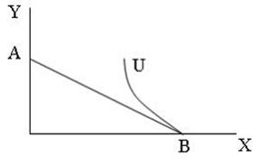 : http://*****/pic/1663_207287/2F7223E355D9879BE30F62307F0CAD88.jpg