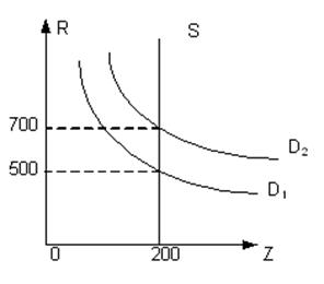 Описание: http://*****/pic/1302_184988/6F9550351C222E0B1312D162526CB731.png