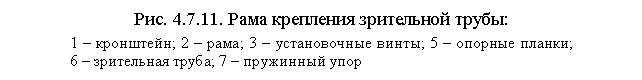 : . 4.7.11.    :

1  ; 2  ; 3   ; 5   ; 

6   ; 7   



