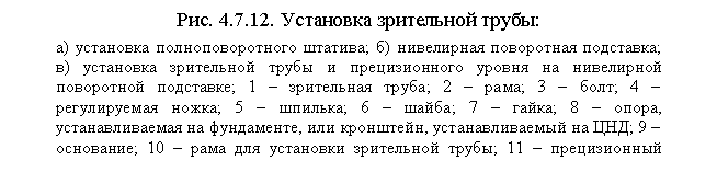 : . 4.7.12.   :

)   ; )   ; )         - ; 1   ; 2  ; 3  ; 4   ; 5  ; 6  ; 7  ; 8  ,   -,  ,   ; 9  ; 10      ; 11   

