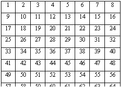 Подпись:
915 16
1723 24
2531 32
3339 40
4147 48
4955 56
5763 64