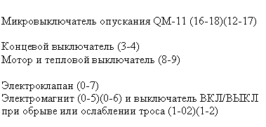 :   QM7)



 

   



 (0-7)

 (0-5)(0-6)   /      (1-02)(1-2)







