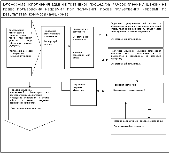 : ,:  



  ?





,:   













