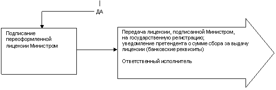  :  ,  ,

  ; 

       

 ( )



  













  

  

 )

