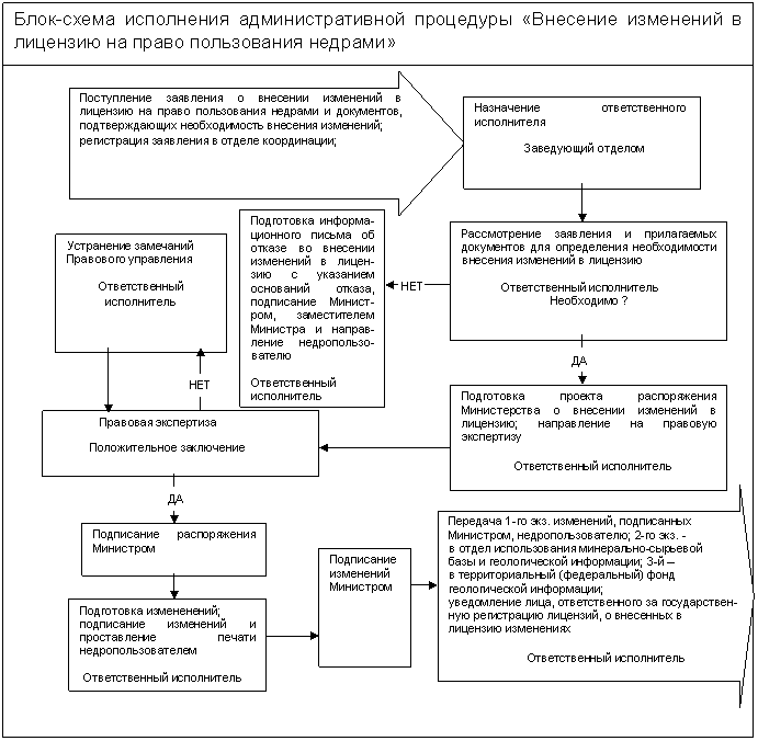 :   



  



 



,: , :  1- . ,  

, ; 2- . - 

   - 

   ; 3- 

  ()  

 ;

 ,   -

  ,    

  



  

