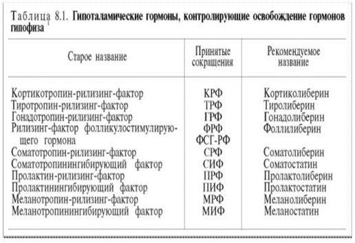 : : : http://*****/biologhim/bio/img586.jpg