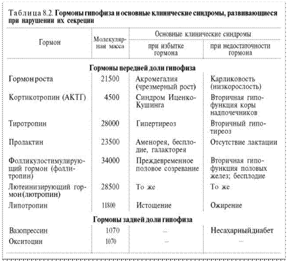 : : : : : http://*****/biologhim/bio/img592.jpg