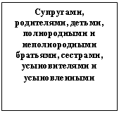 Подпись: Супругами, родителями, детьми, полнородными и неполнородными братьями, сестрами, усыновителями и усыновленными