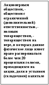Подпись: Акционерным обществом, - обществом с ограниченной (дополнительной) ответственностью, - полным товариществом, - товариществом на вере, в которых данное физическое лицо имеет право распоряжаться более чем 20 процентами голосов, приходящихся на акции, доли в уставном (складочном) капитале