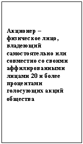 Подпись: Акционер – физическое лицо, владеющий самостоятельно или совместно со своими аффилированными лицами 20 и более процентами голосующих акций общества