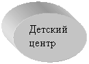 Овал: Детский центр