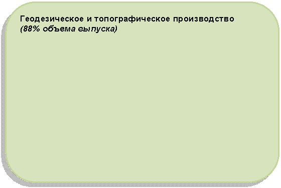 Скругленный