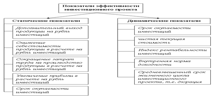 : http://www.coolreferat.com/ref-2_-12336.coolpic