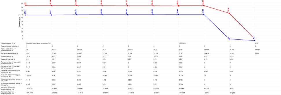 C:\Users\Katya\Desktop\\    3.bmp