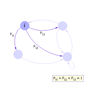 [ . 33.2.    (  i-      ) ]