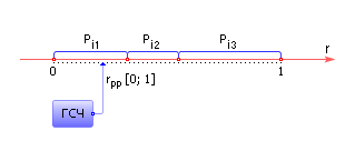 [ . 33.5.     i-     j-      ]